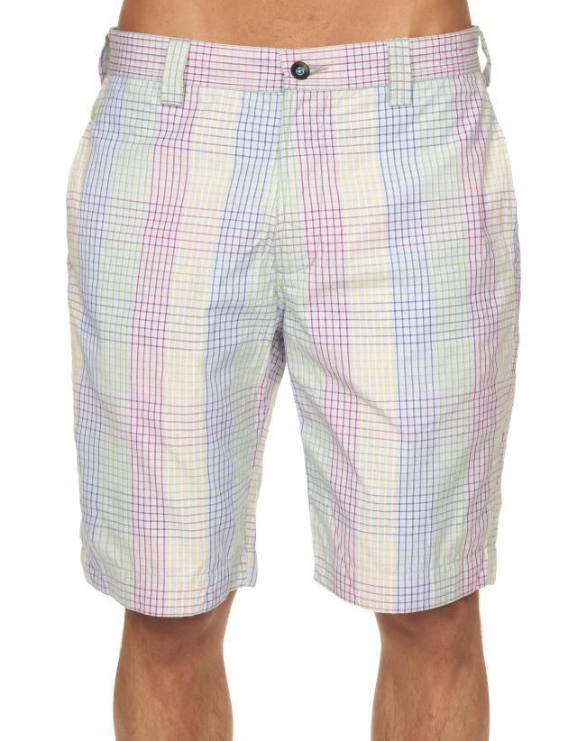 How to Wear Men's Shorts with Style in Shorewood