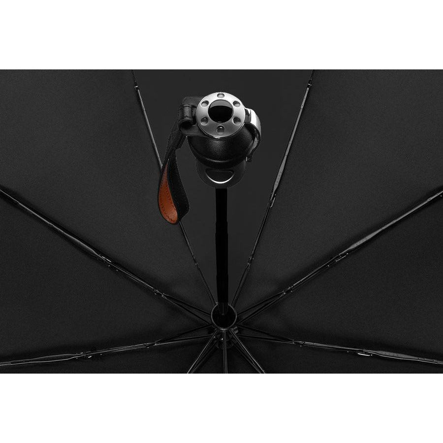 Best Davek Umbrellas Comparison - January 2026